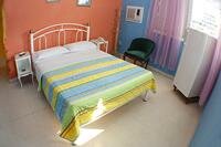 havana accommodation, independent apartment, centro habana,, casa in habana, havana centro, room for rent, bed and breakfast habana, havana 